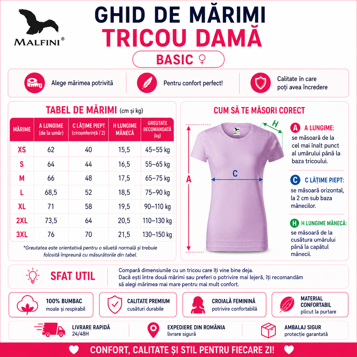 Ghid mărimi tricou damă 100% bumbac, XS, S, M, L, XL, 2XL și 3XL